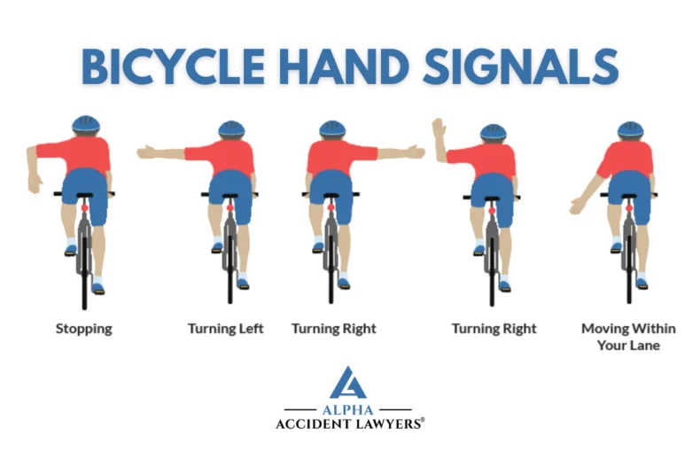 bicycle hand signals