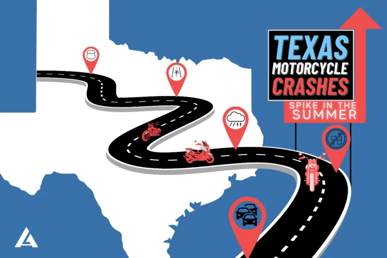 texas motorcycle crashes